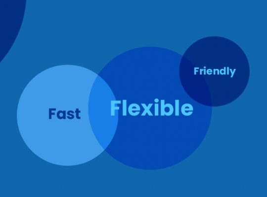 Hizmette Üç F Kuralı: Hızlı (Fast), Esnek (Flexible) ve Dost Canlısı (Friendly) Olmak