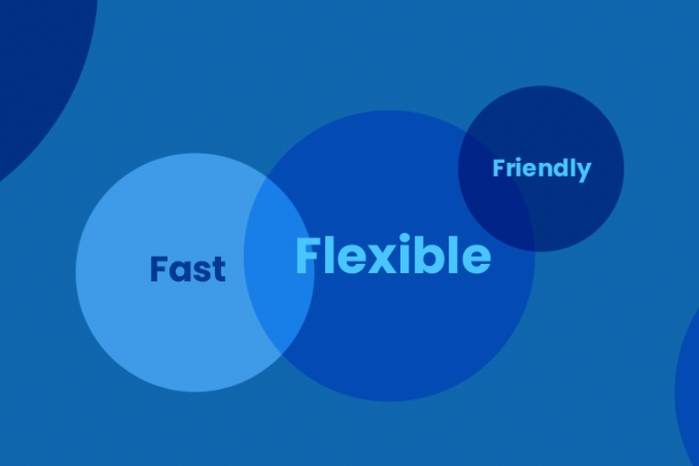 Hizmette Üç F Kuralı: Hızlı (Fast), Esnek (Flexible) ve Dost Canlısı (Friendly) Olmak